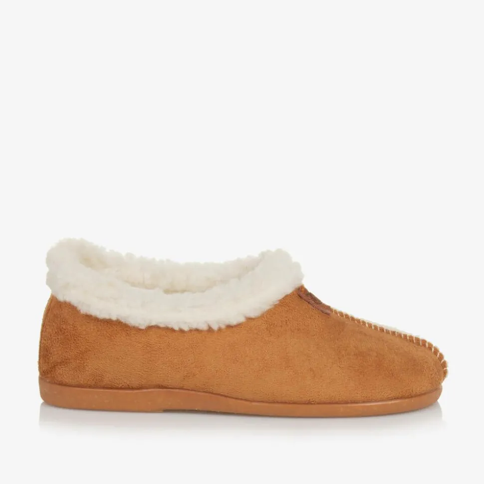 Brown Faux Sheepskin Slippers